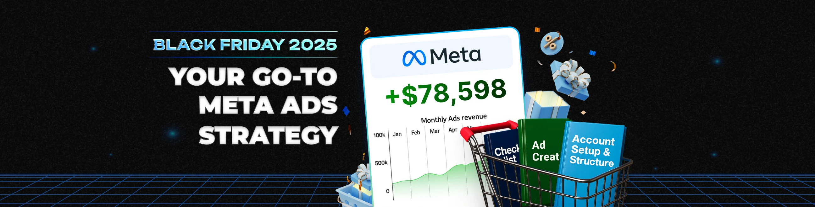 Black Friday 2025: Your Go-To Meta Ads Strategy