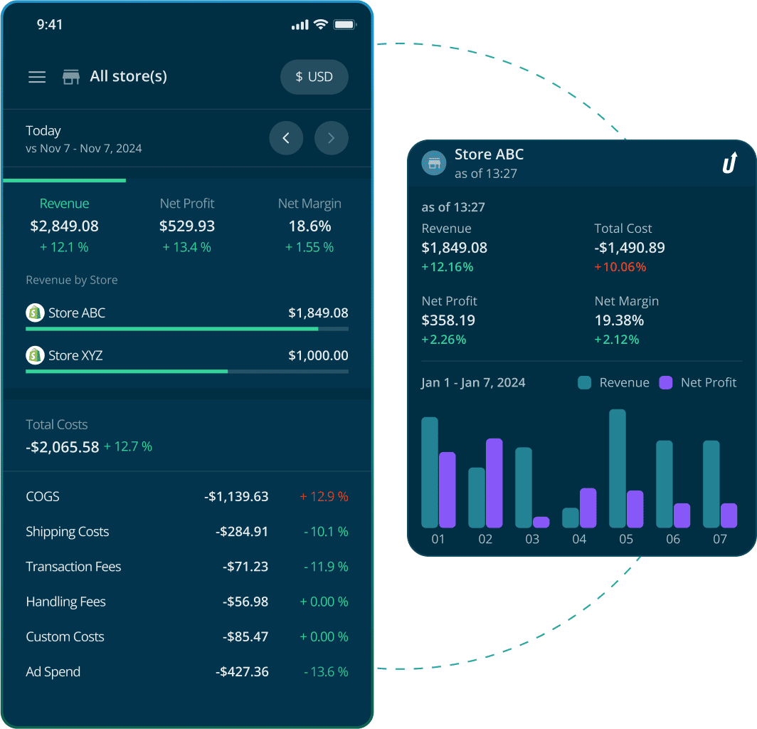 All data in your pocket