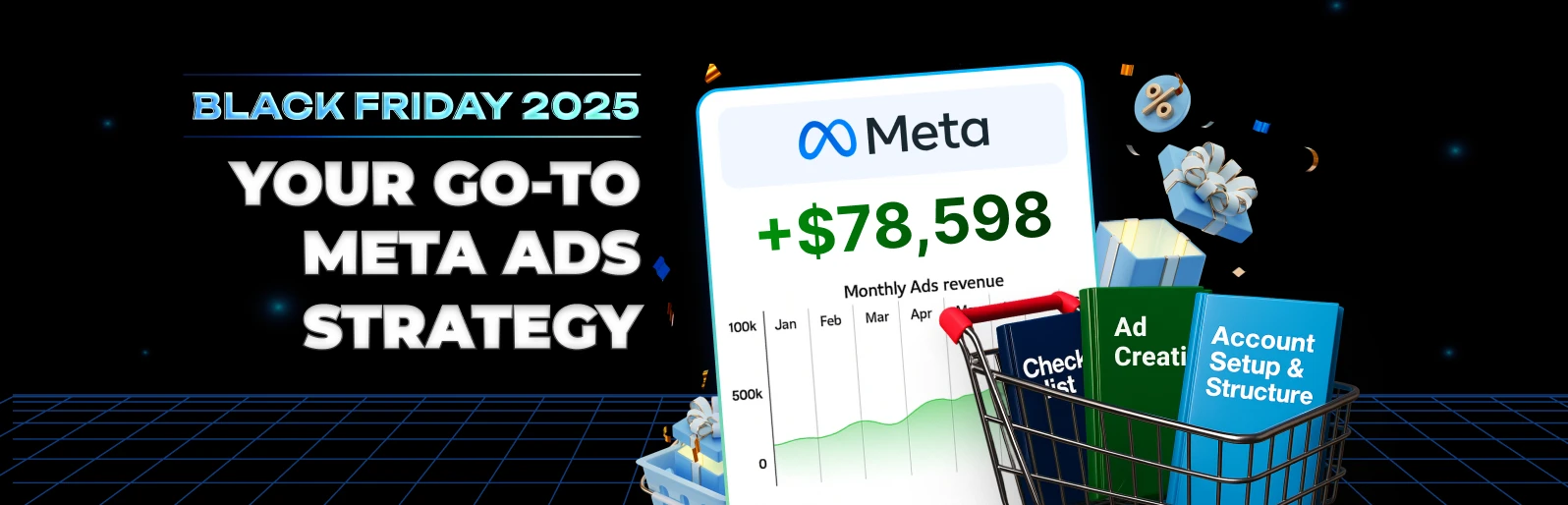 Black Friday 2025: Your Go-To Meta Ads Strategy