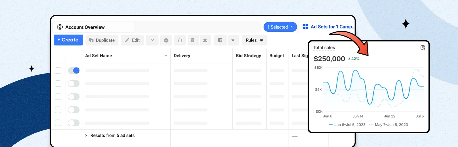 Best Facebook Ad Campaign Structure for 2026 (Expert-backed)