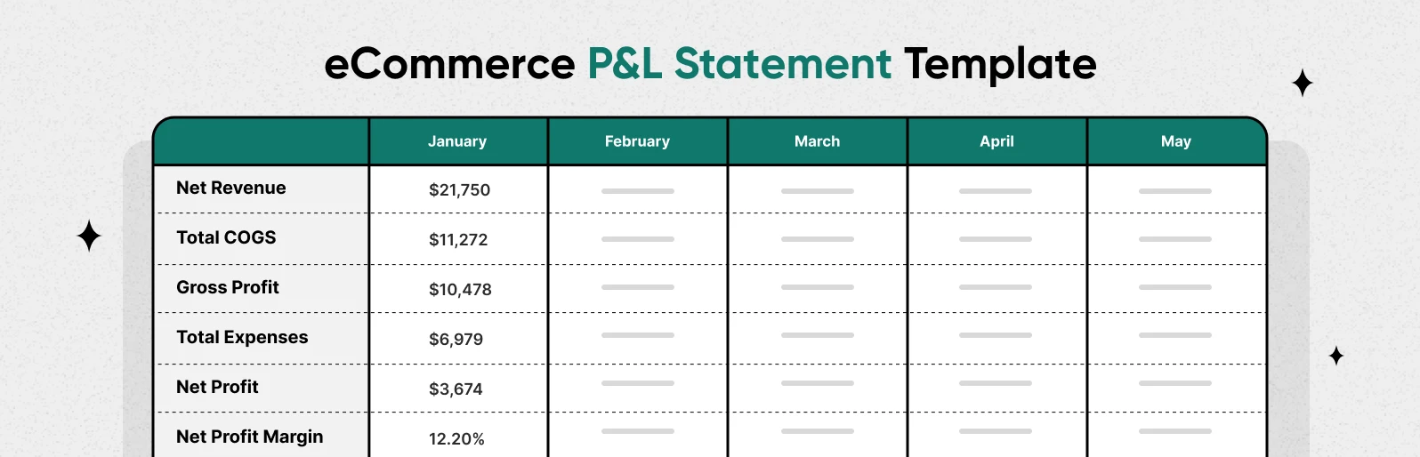 Free P&L Statement Template for eCommerce (Google Sheets)