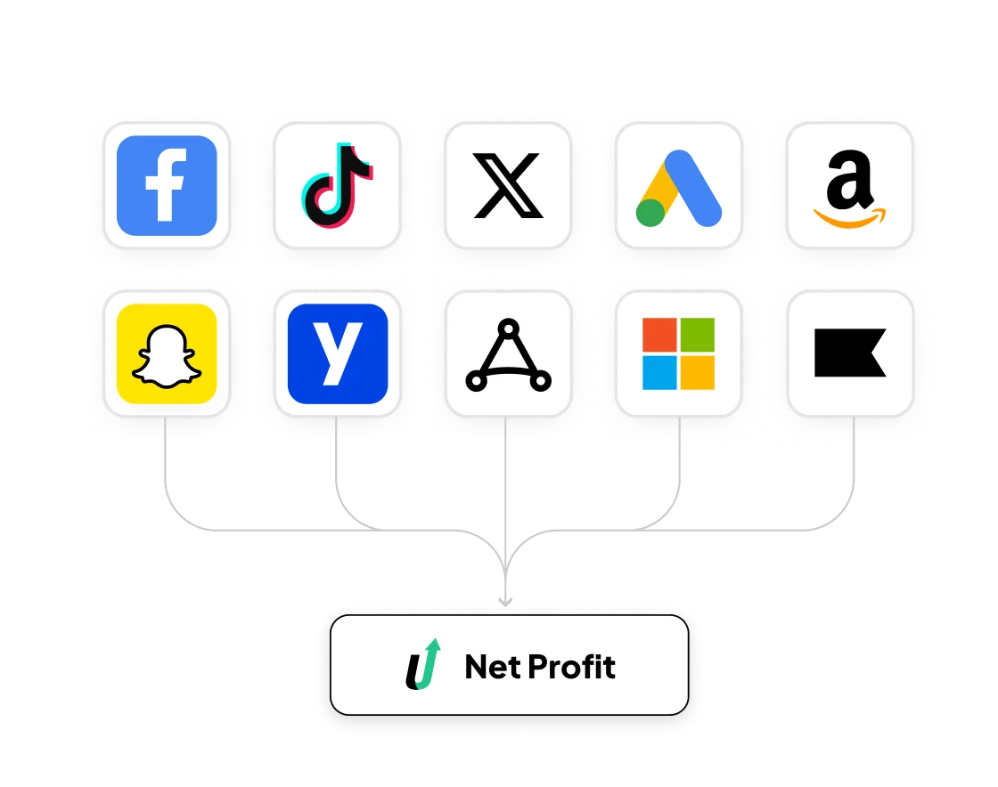 Ad spend