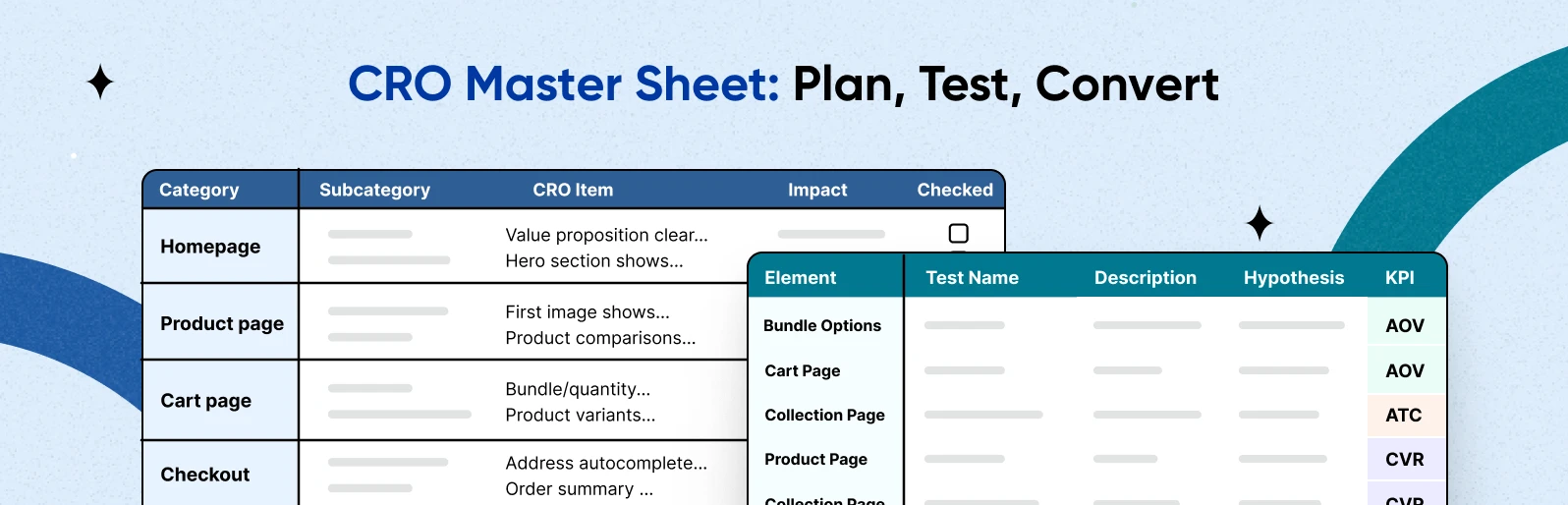 CRO Master Sheet: Plan, Test, Convert