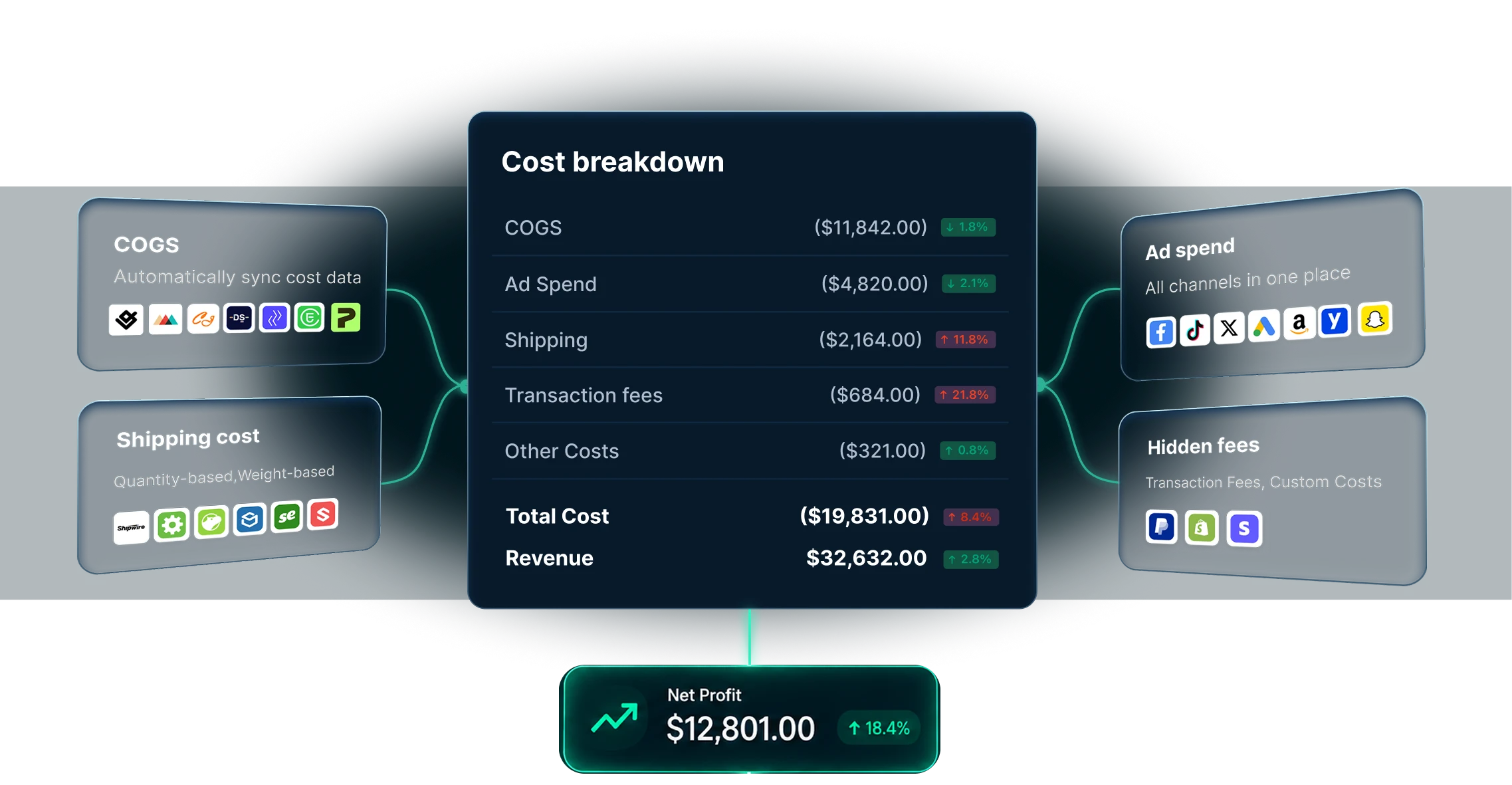EXPENSE TRACKING