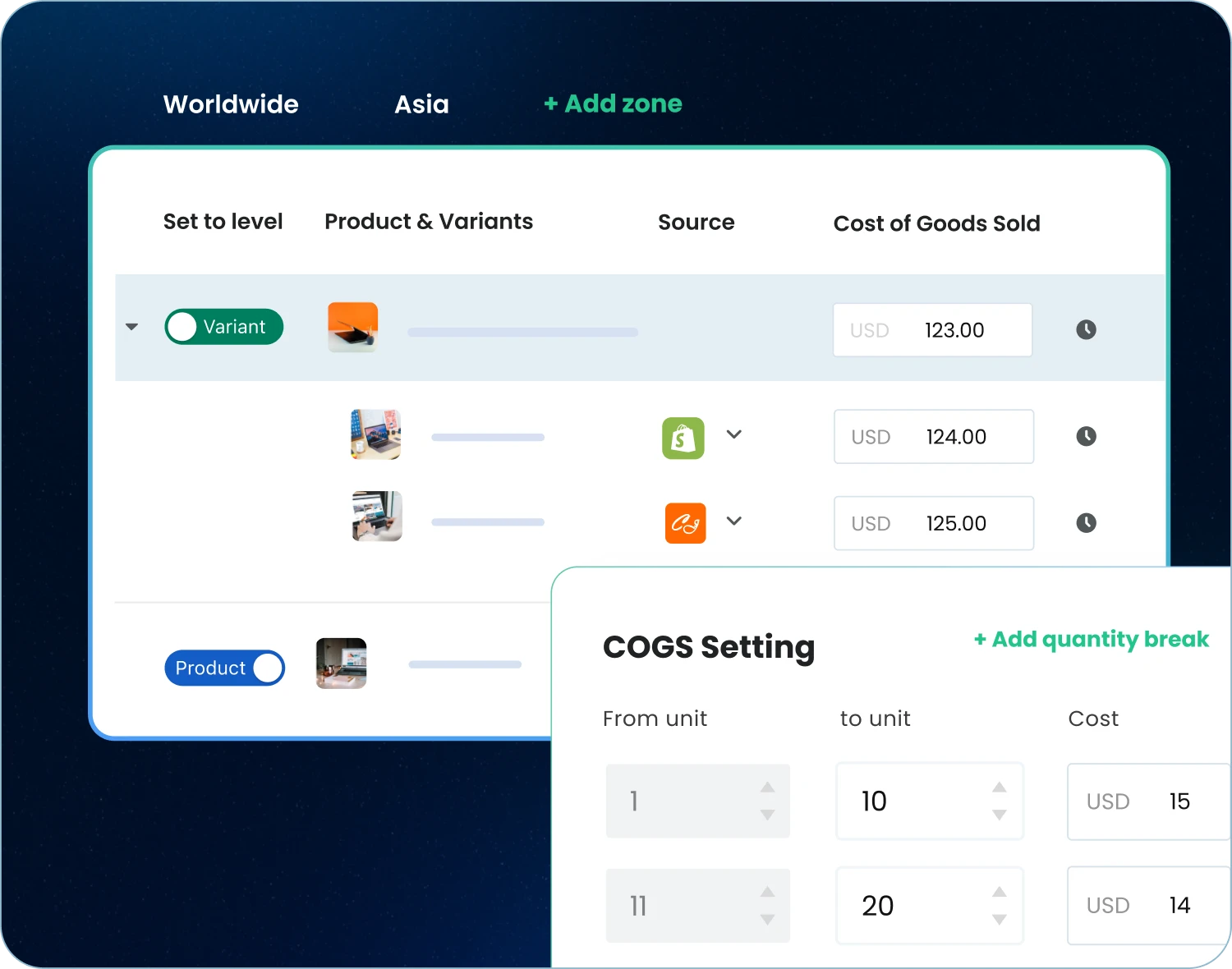 Coste de los Productos