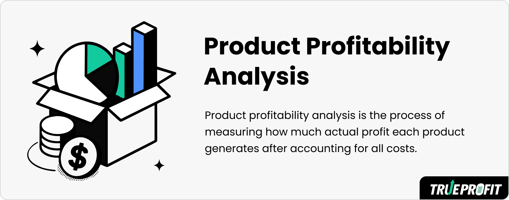 what is product profitability analysis