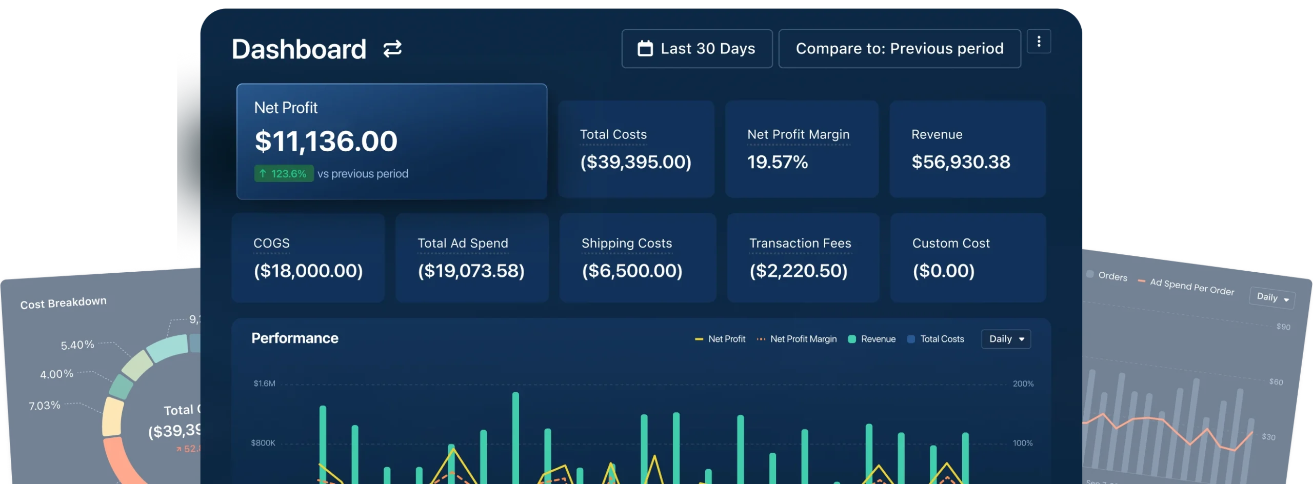 Run your Shopify store like you have a CFO on call, 24/7