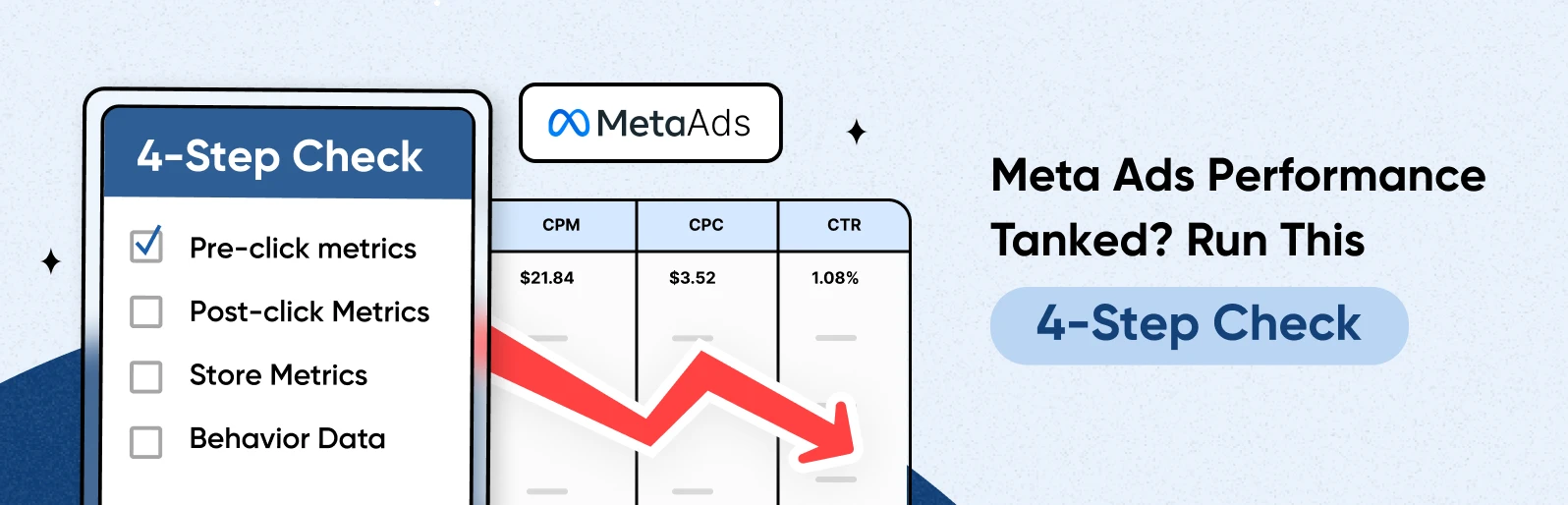 Meta Ads Performance Tanked? Run This 4-Step Check