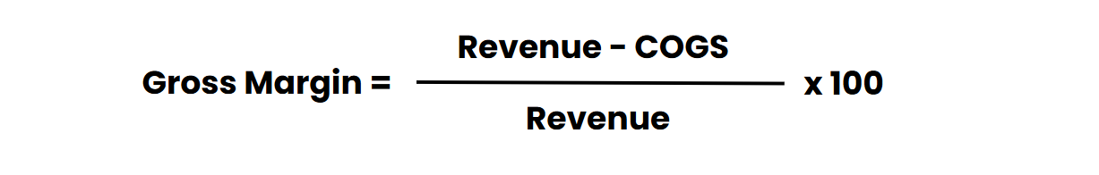 Gross Margin Formula