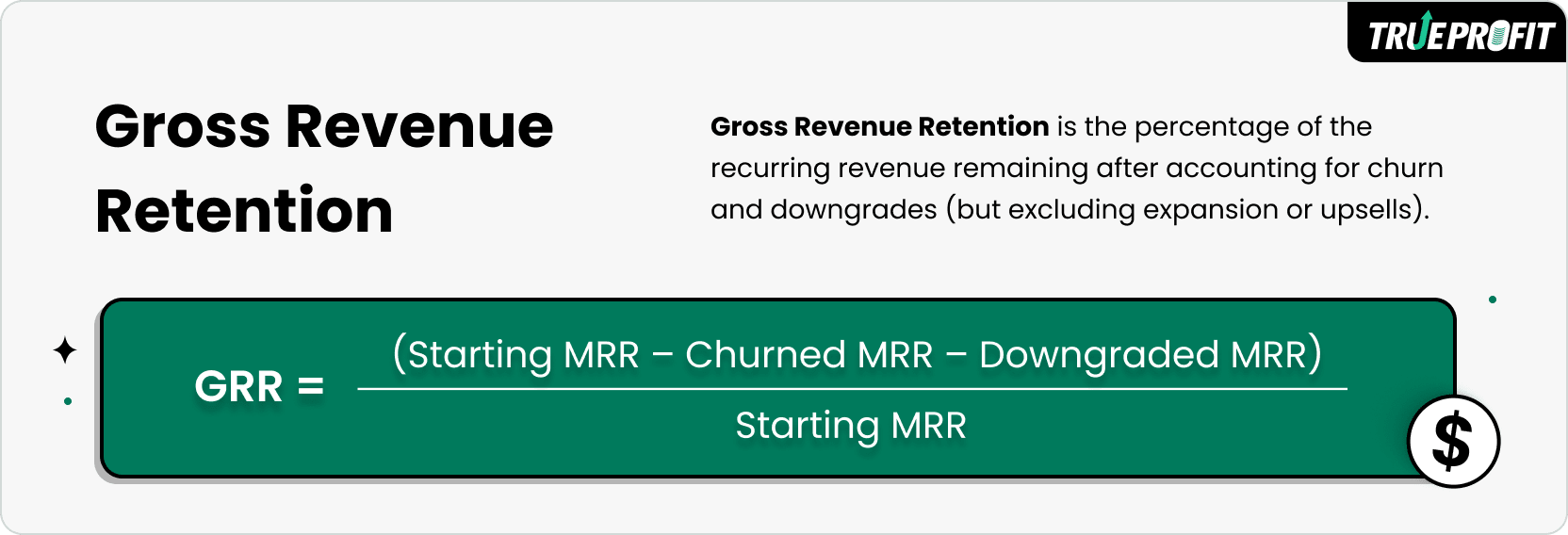 Gross Revenue Retention