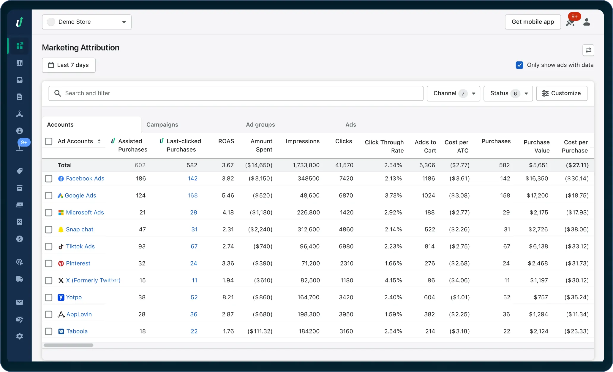Marketing attribution