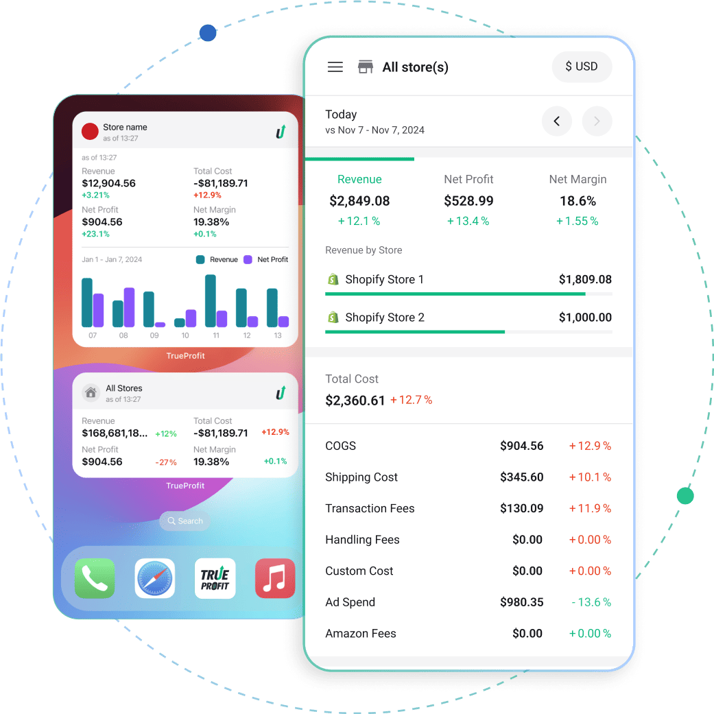 Access your profit right in the  palm of your hand