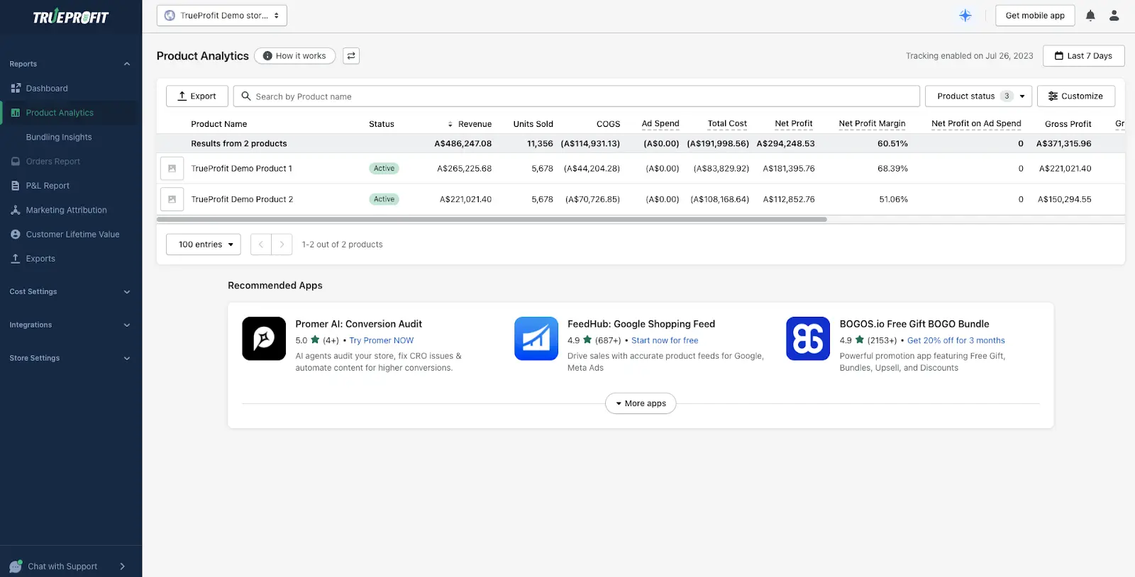 A screenshot of TrueProfit's product analytics dashboard
