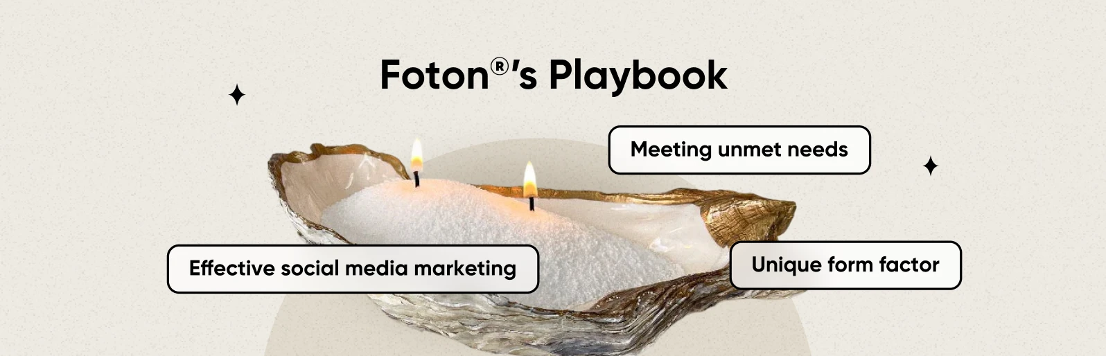 Foton®’s Playbook To Becoming A Viral Product