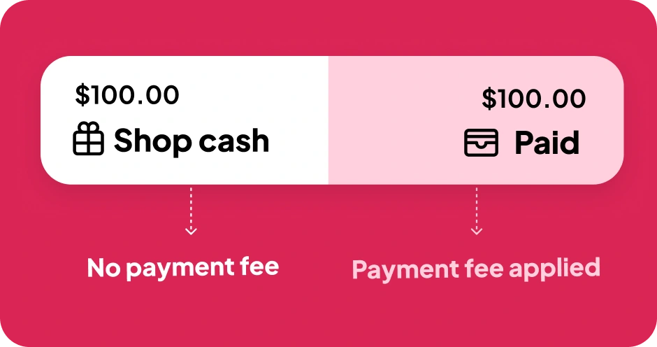 Shop Cash isn't a phantom fee
