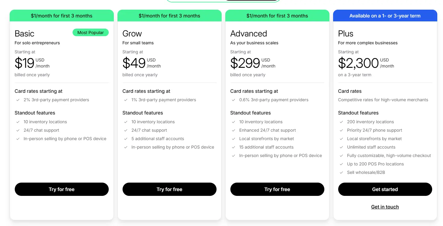 Shopify pricing plan