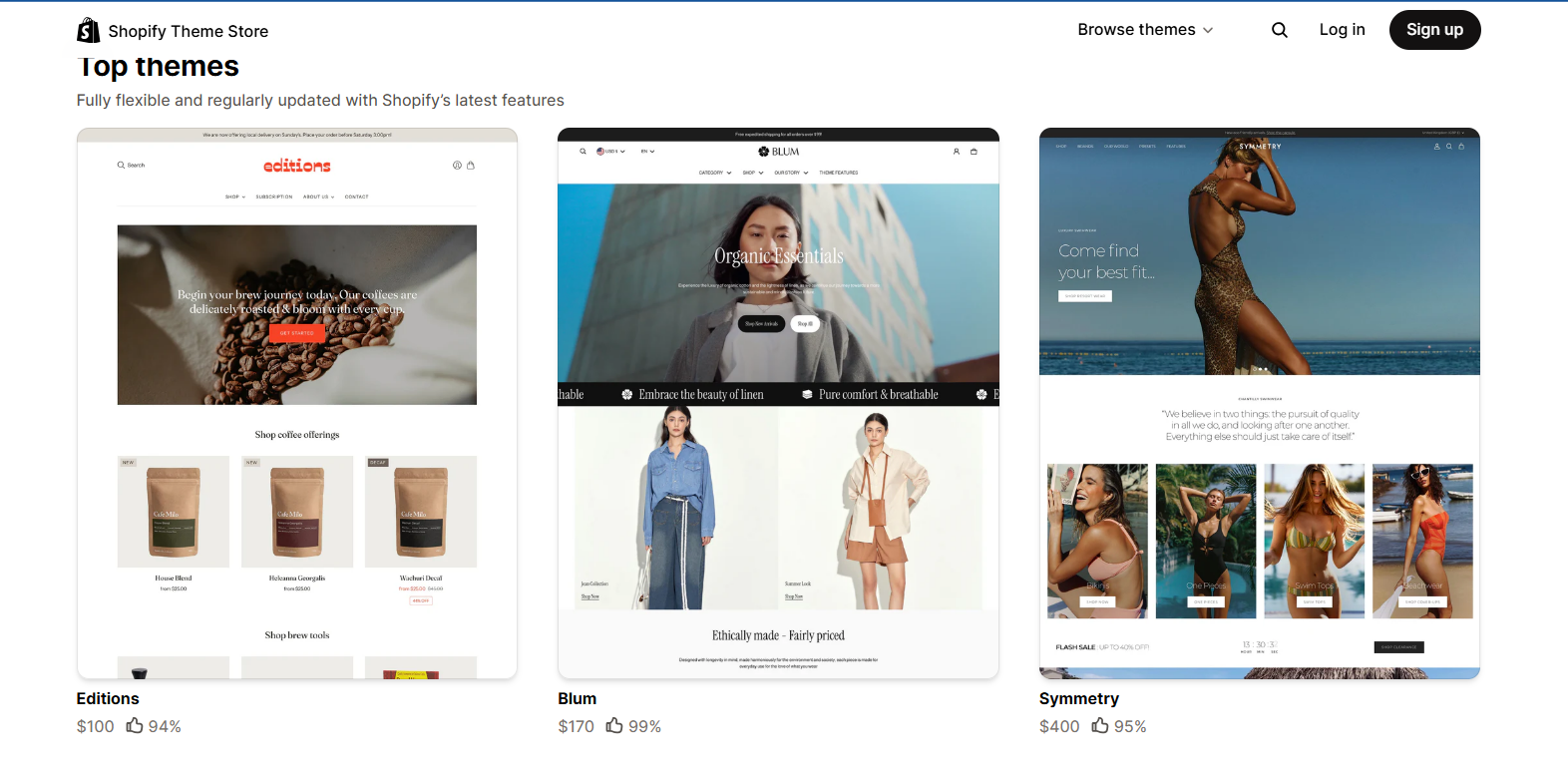 Shopify private label store theme