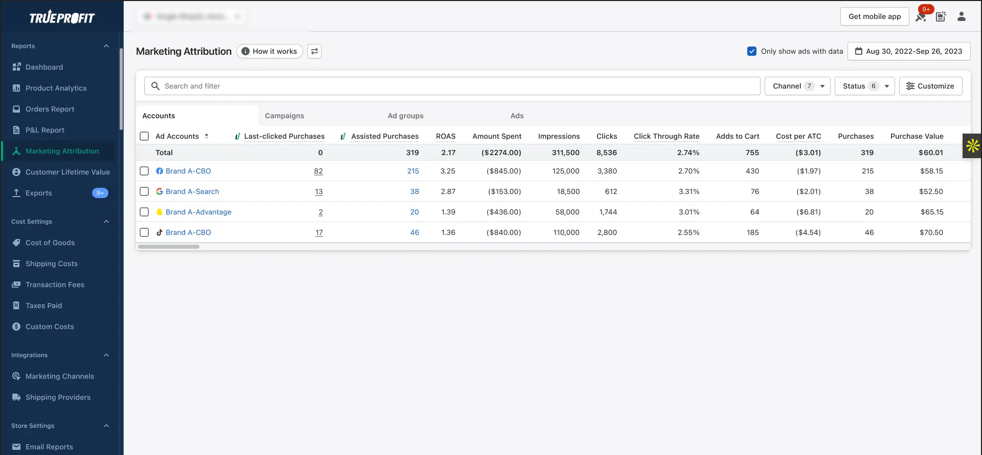 TP Marketing Attribution