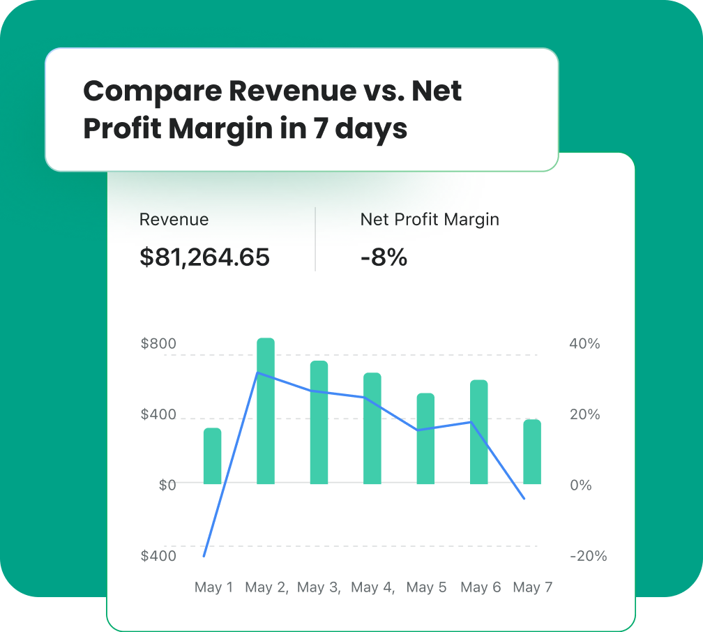 Visualize your data, your way