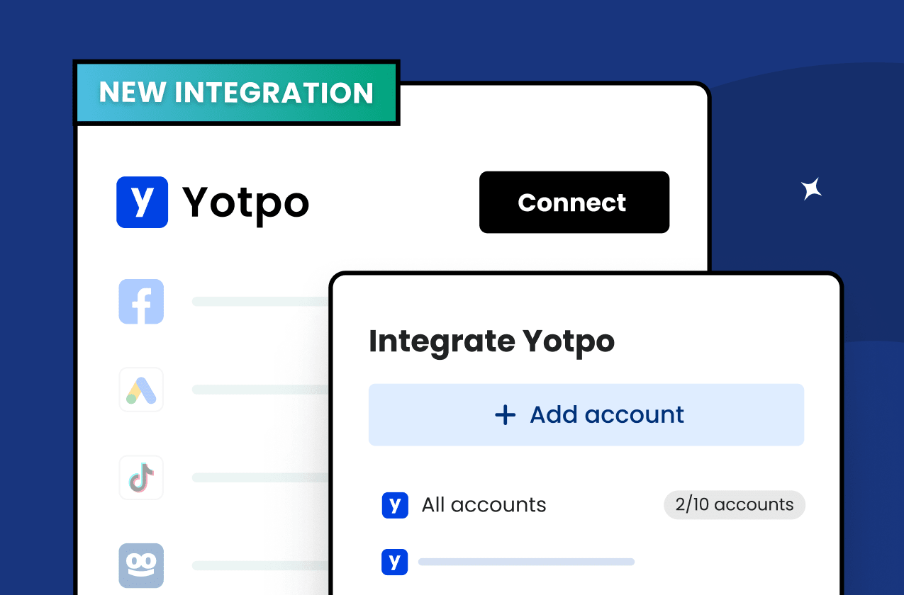 Yotpo x TrueProfit: SMS & Email Marketing Meets Profit Tracking