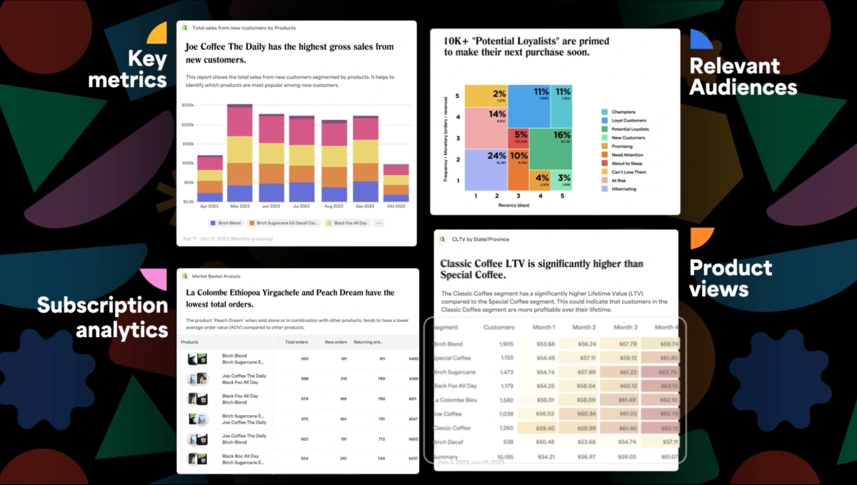Peel Insights homepage
