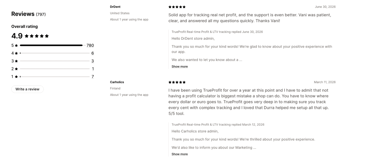 TrueProfit reviews on Shopify App Listing
