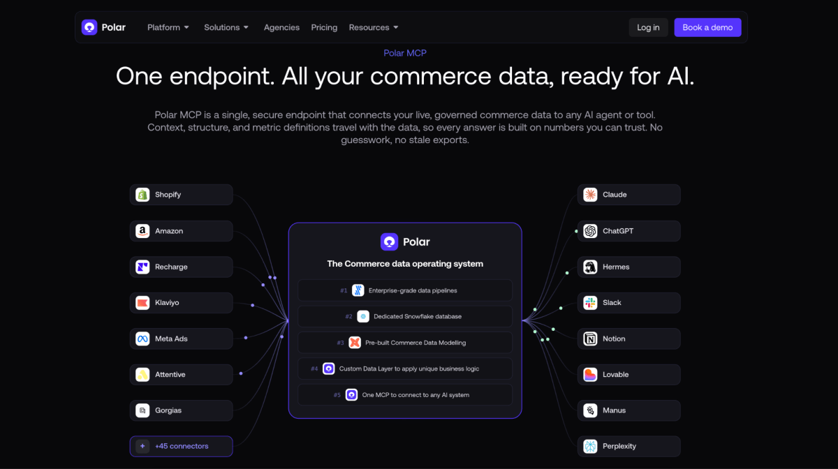 Polar Analytics homepage