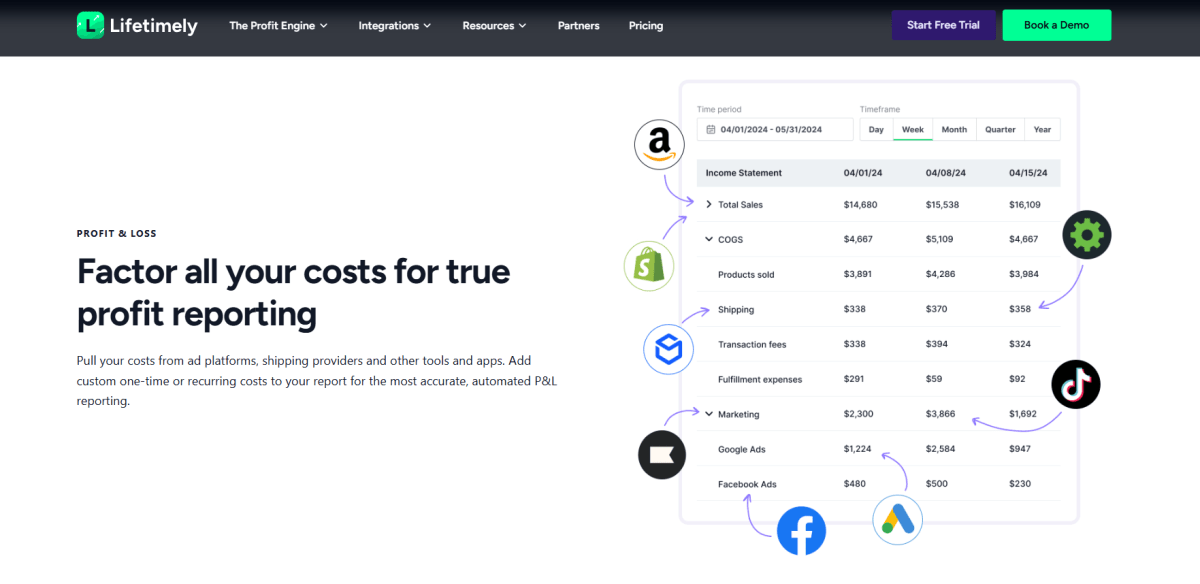 Lifetimely homepage