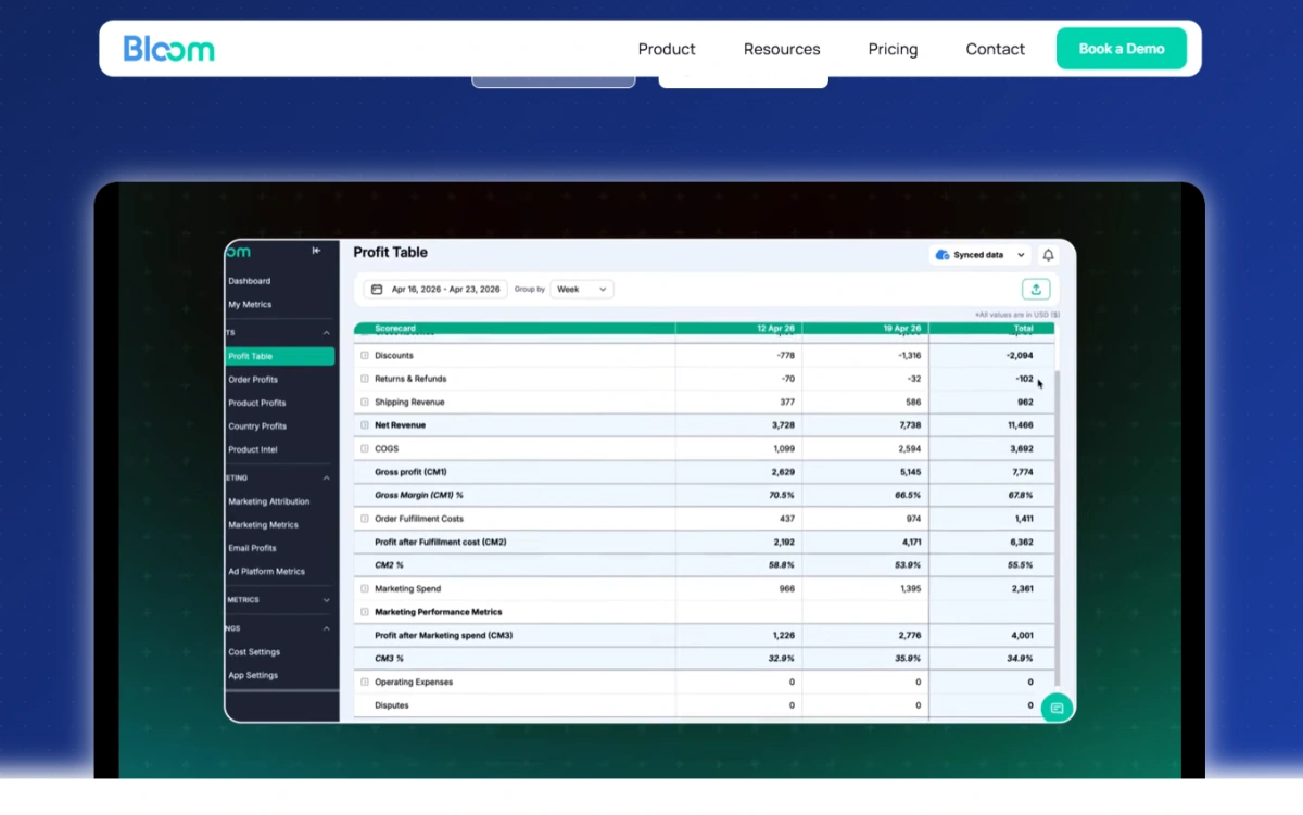 Bloom Analytics homepage