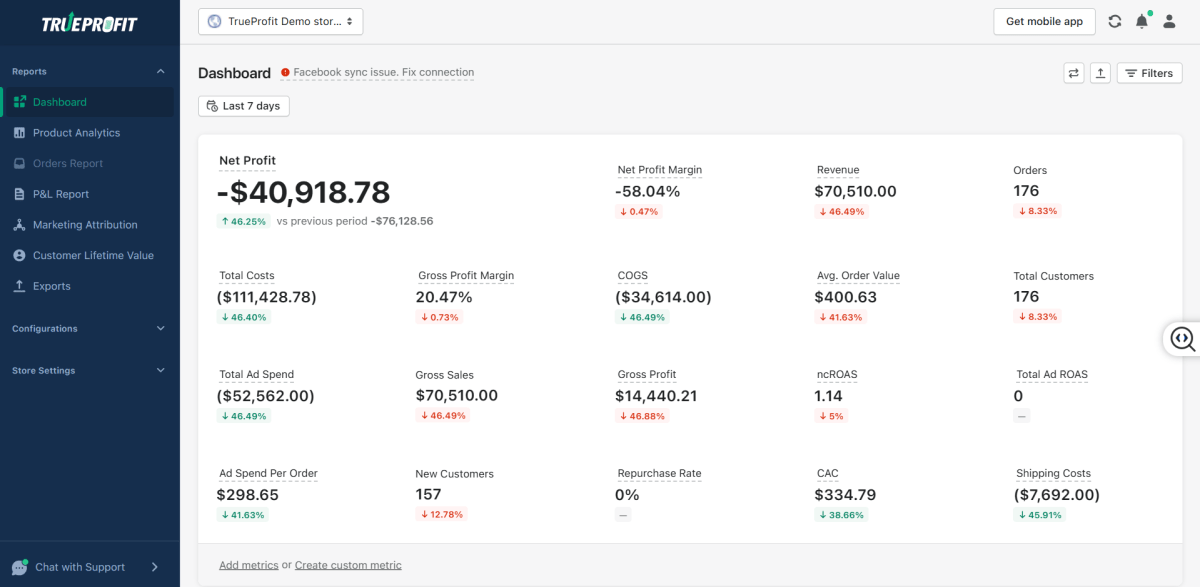 TrueProfit's dashboard