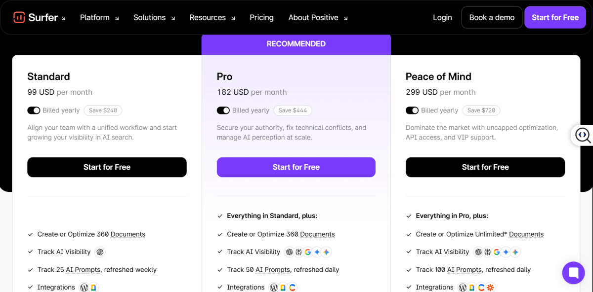 Surfer SEO Pricing