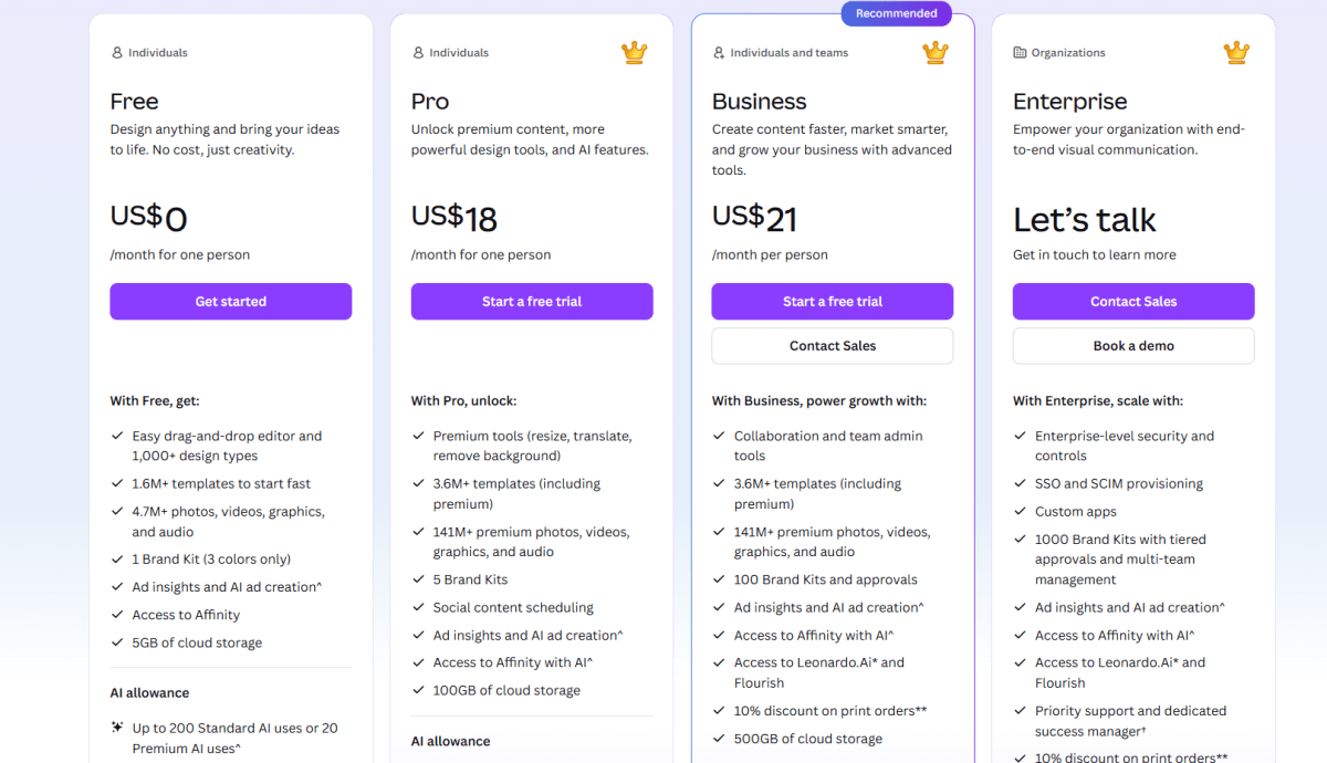 Canva Magic Studio Pricing