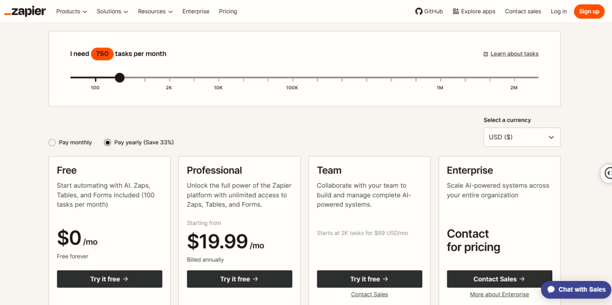 Zapier AI Pricing