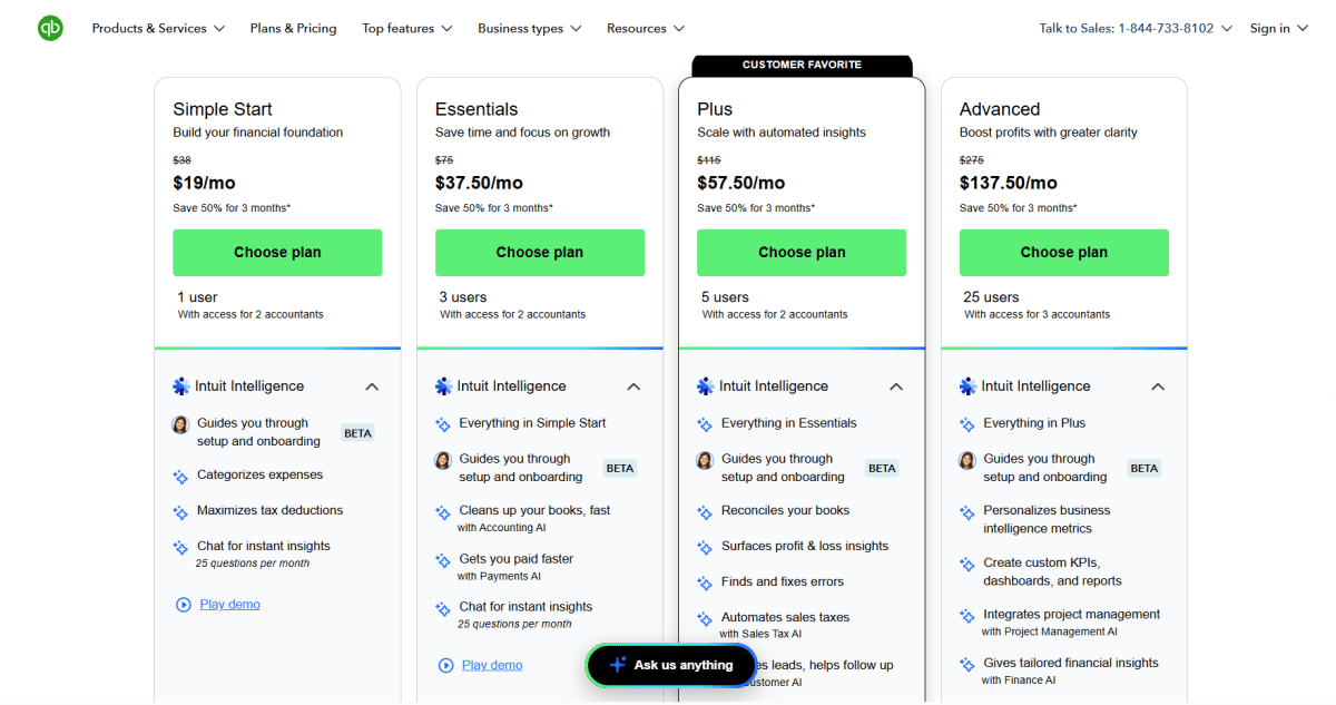 QuickBooks AI Pricing