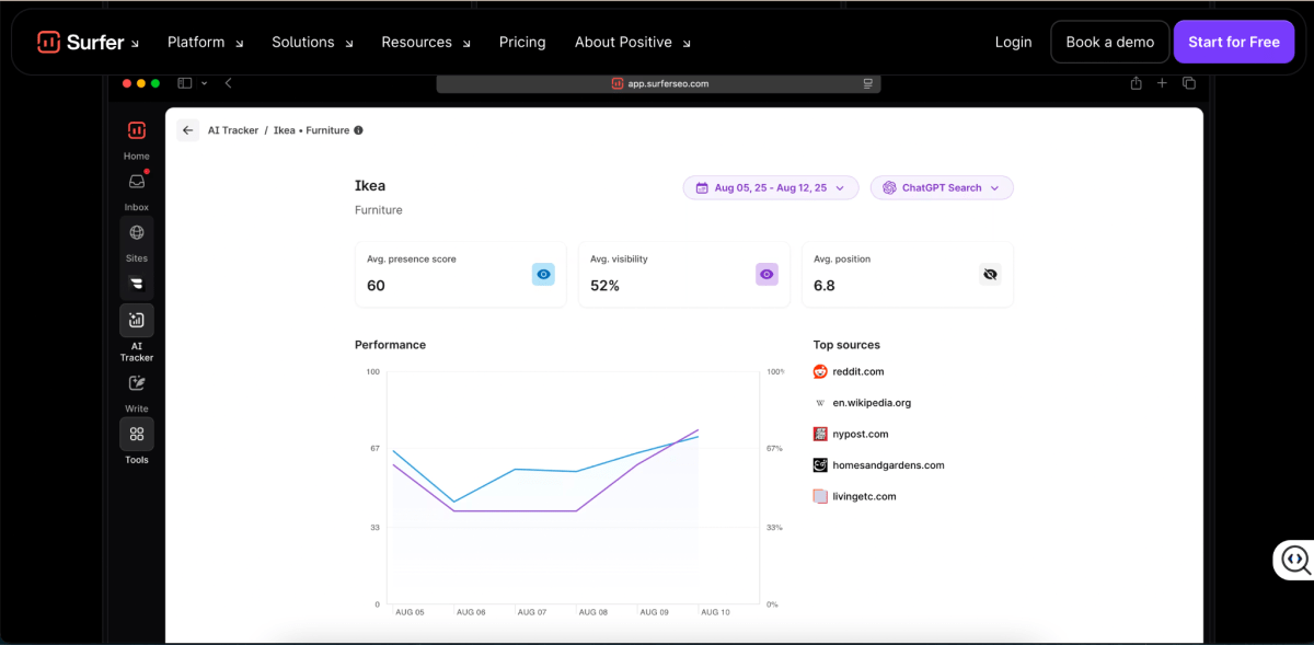 Surfer SEO Application Screen