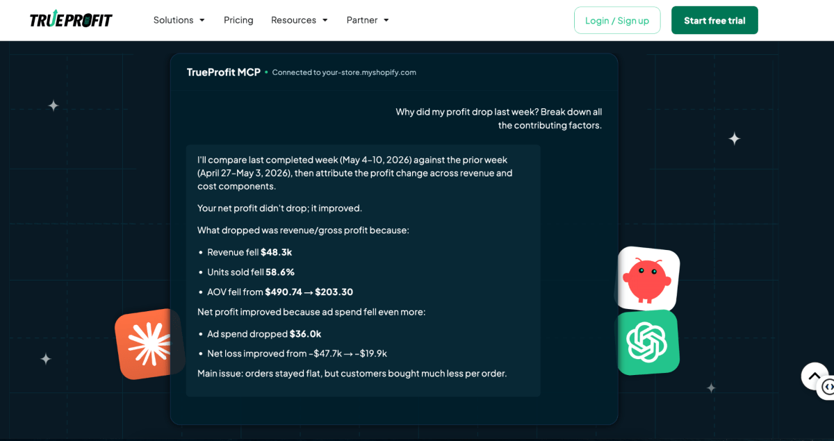 TrueProfit MCP interface
