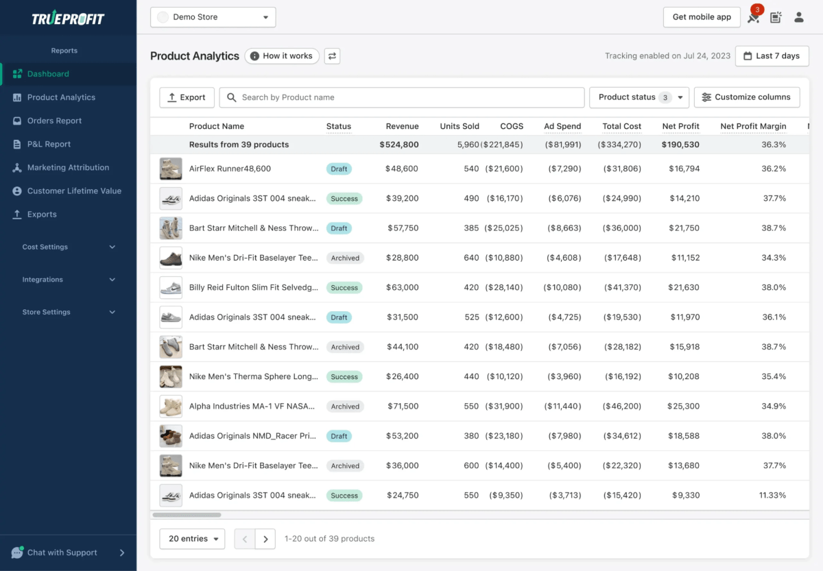 TrueProfit product analytics table comparing revenue, costs, profit, and margins