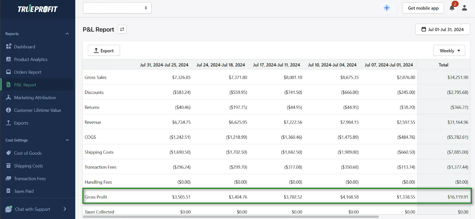 Profit and Loss Report in Trueprofit Apps