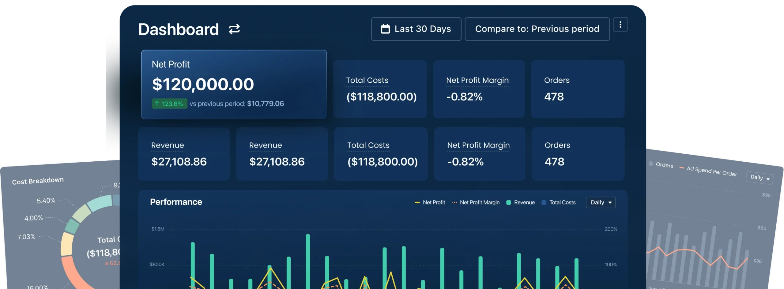 Run your Shopify store like you have a CFO on call, 24/7