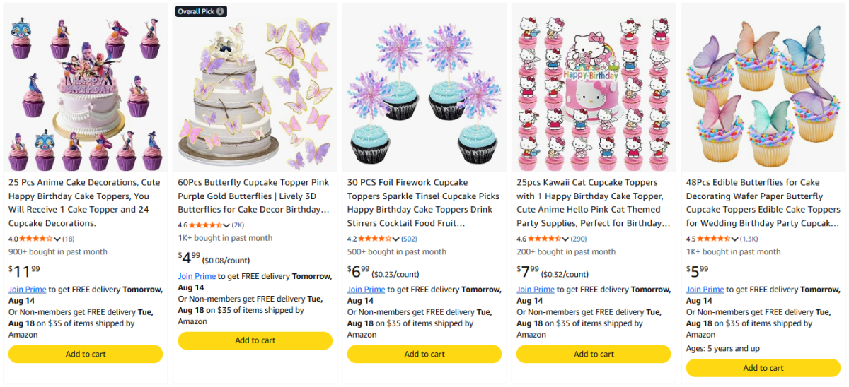 Cake and Cupcake Toppers product examples