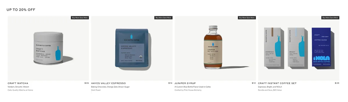 Trending niche example