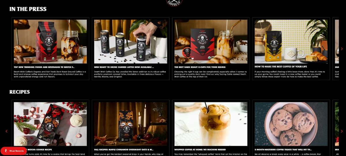 Content marketing for dropshipping coffee brand