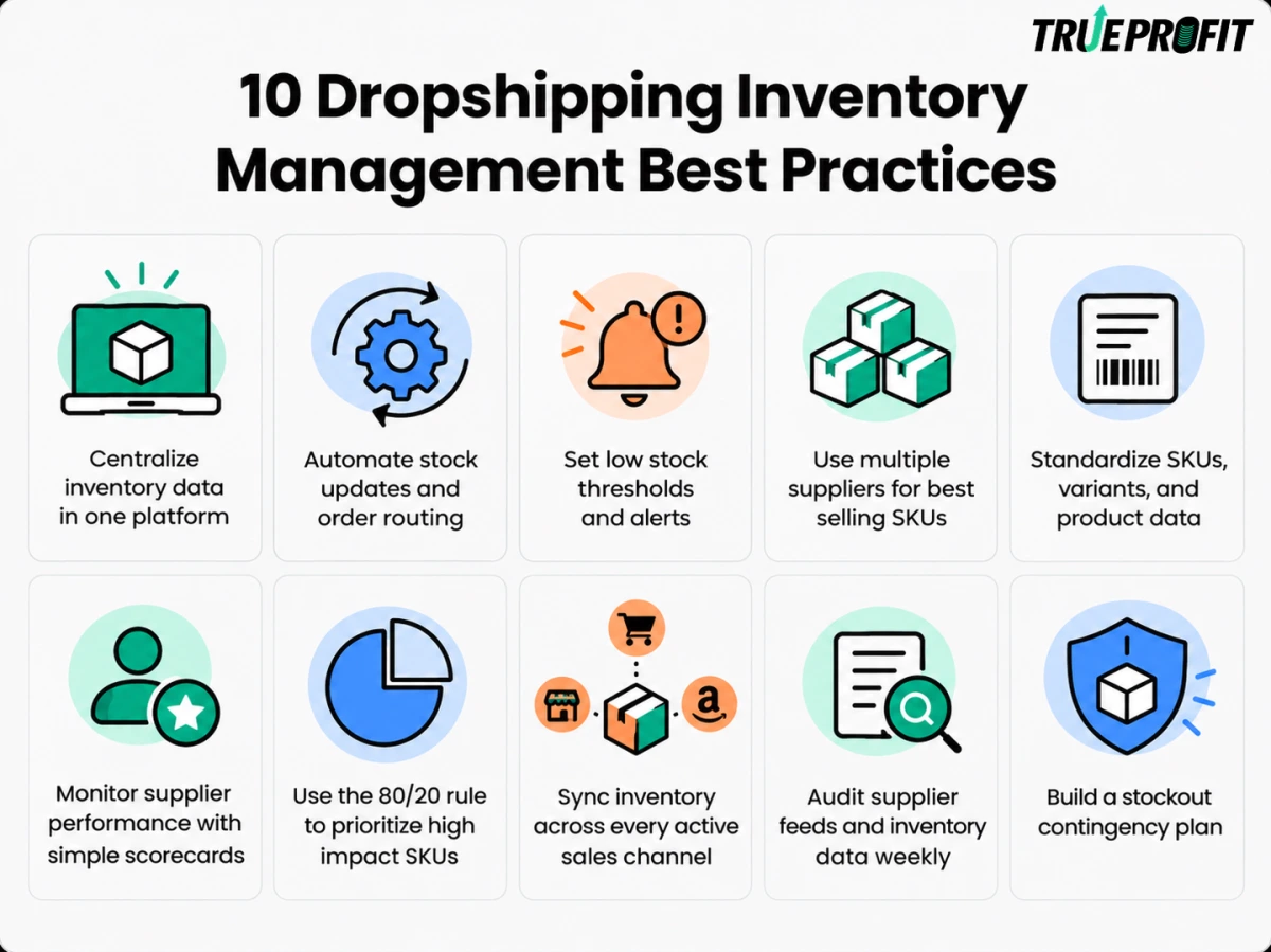 Smart ways to control dropshipping inventory