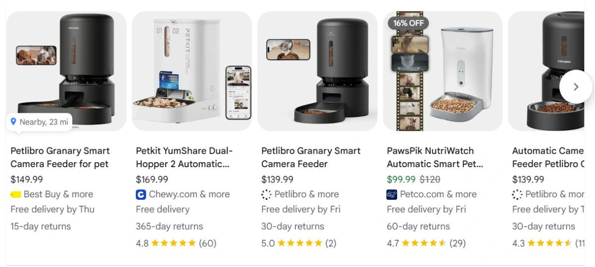 Automatic Pet Feeder product example