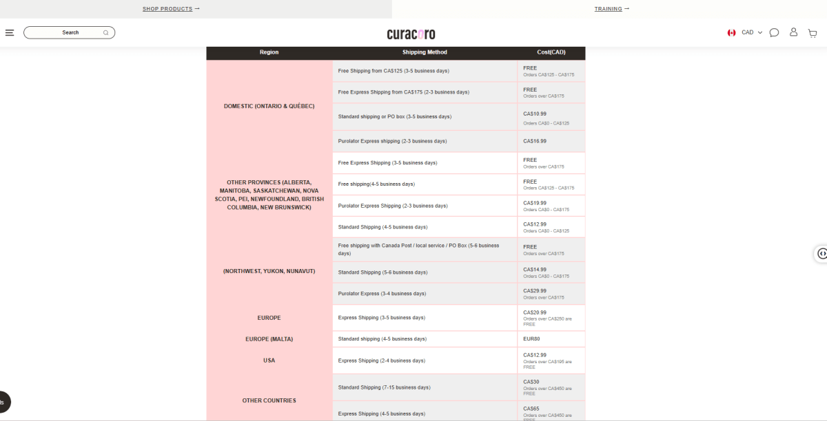 Store shipping rates and delivery times example from Curacoro store.