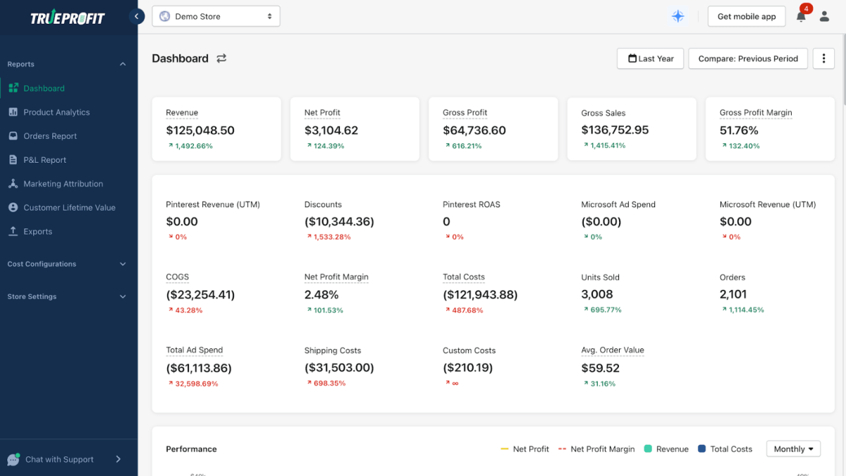 TrueProfit Dashboard