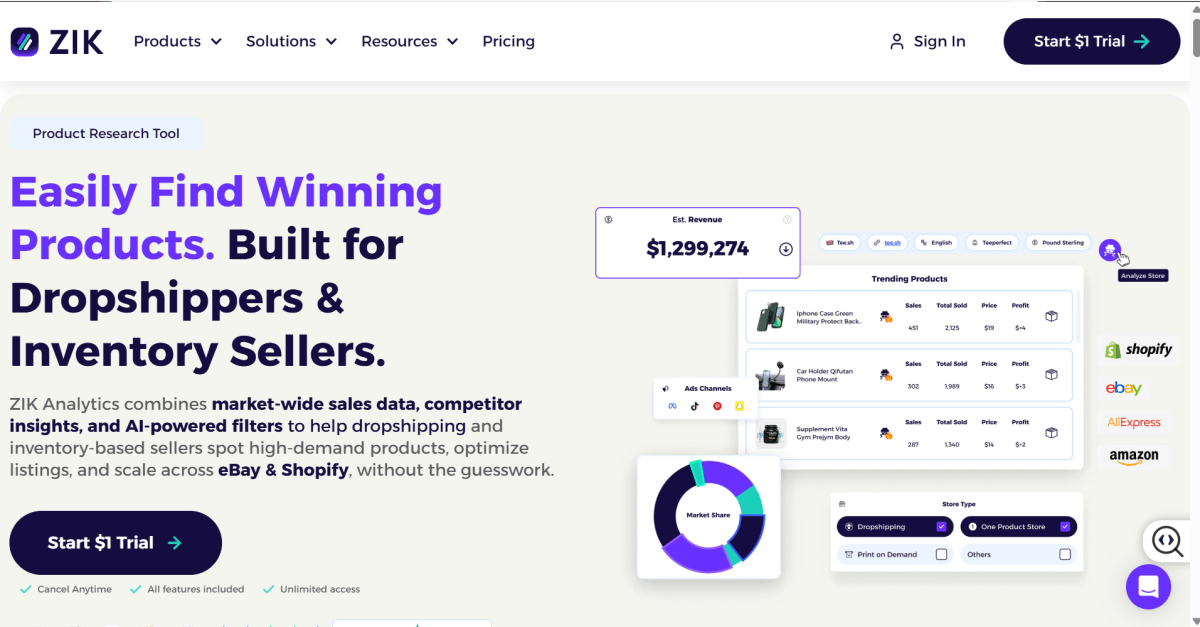Zik Analytics hompage