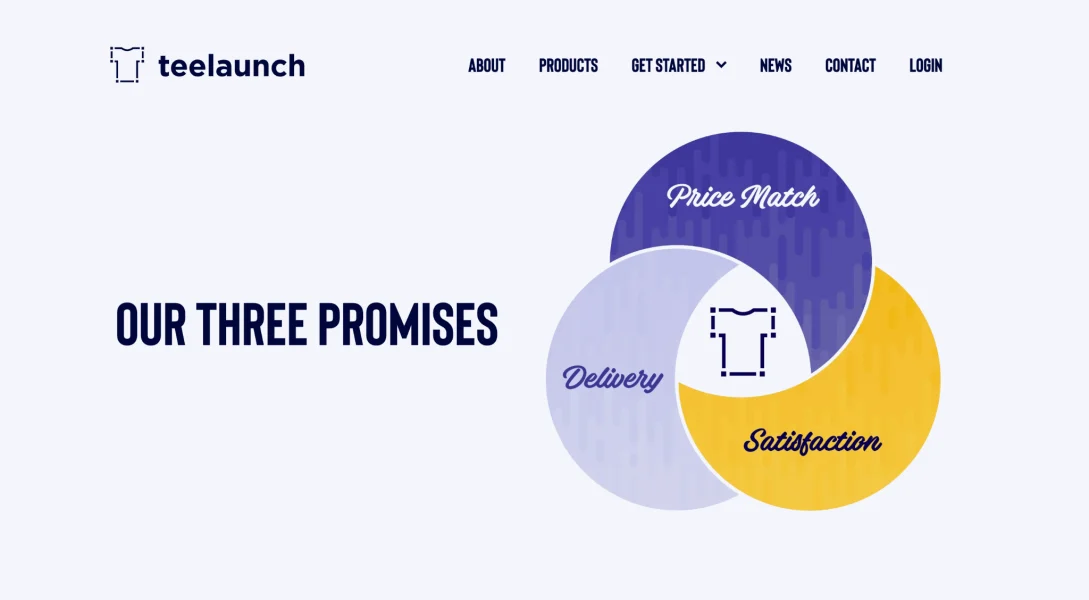 Teelaunch homepage