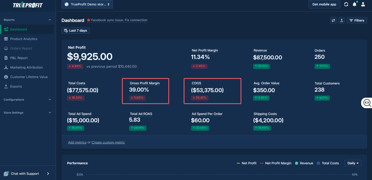 TrueProfit App Dashboard