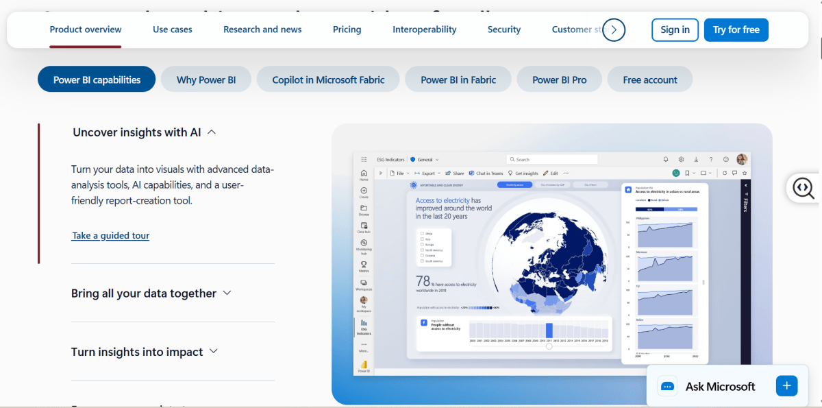 Microsoft Power BI ecommerce analytics dashboard